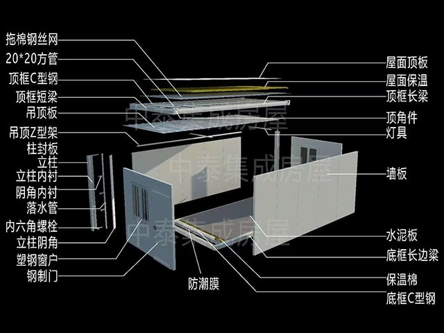 https://www.keruisteel.com/wp-content/uploads/2025/02/container-house-9.jpg